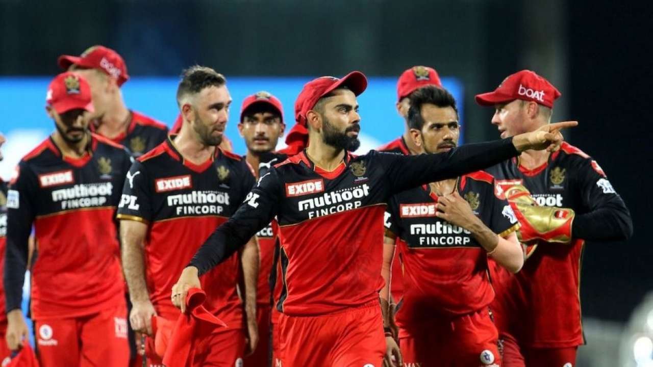 RCB RETAIN AND RELEASE LIST