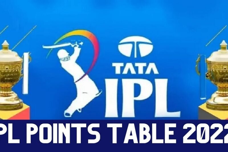 IPL 2022 POINT TABLES