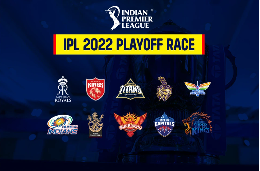 IPL 2022 प्लेऑफ समीकरण: 4 टीमें 3 जगह, जानिए प्लेऑफ में पहुंचने के किस टीम का क्या बन रहा है गणित