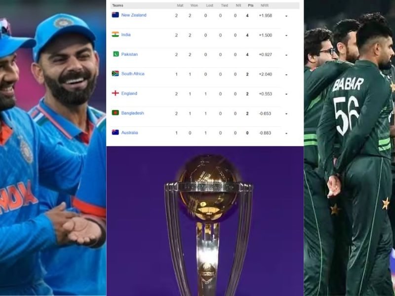 ICC WORLD CUP 2023 POINT TABLES IND VS AFG