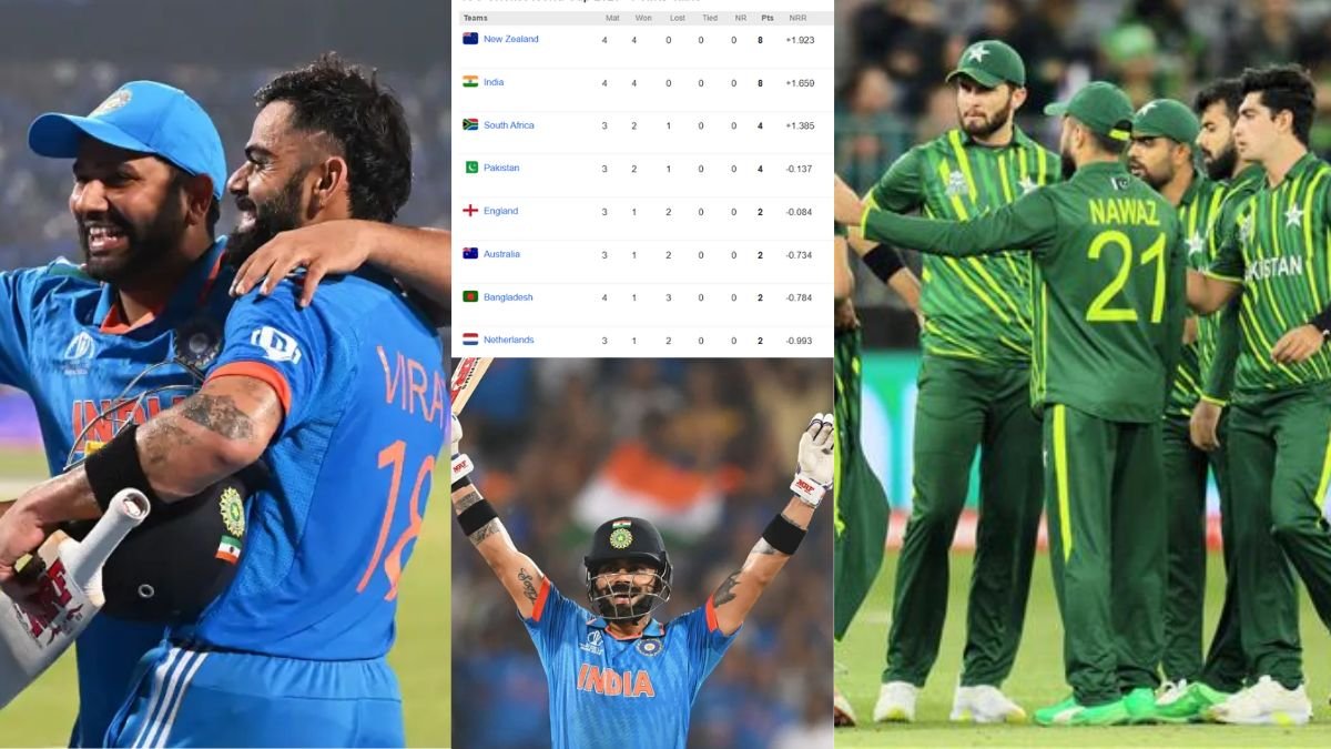 ICC WORLD CUP 2023 POINTS TABLE IND VS BAN