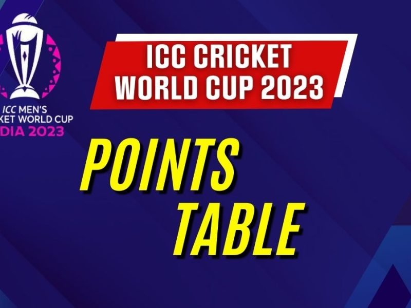 WORLD CUP 2023 POINTS TABLE