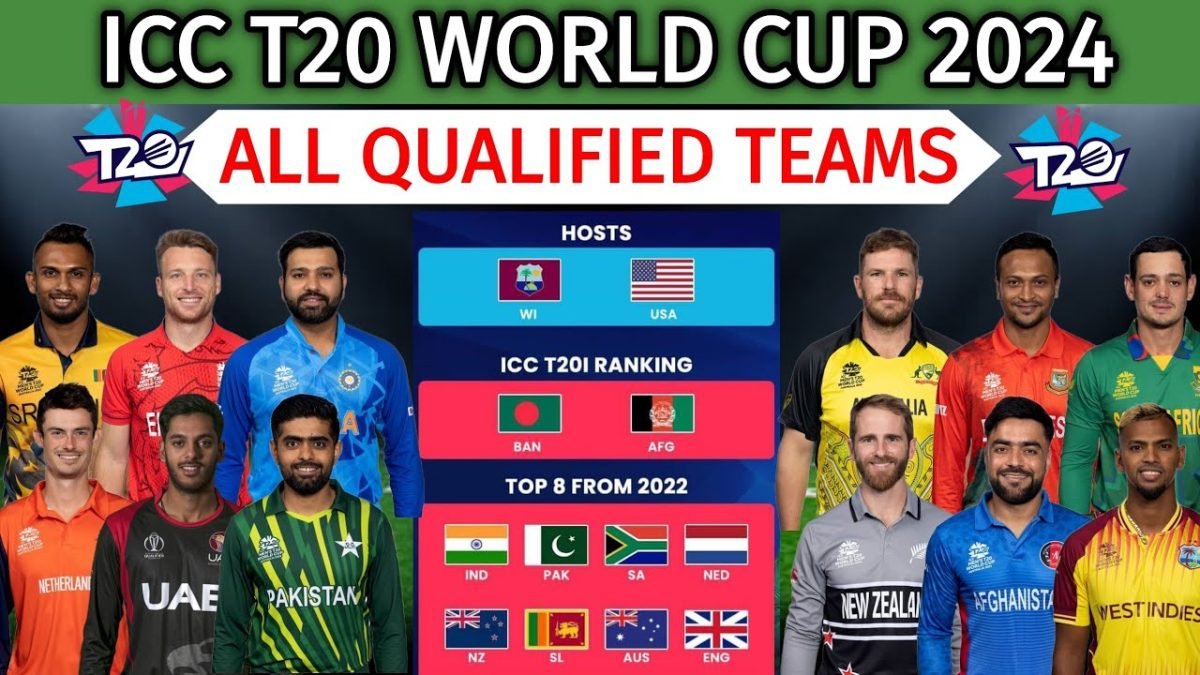ICC T20 WORLD CUP 2024 ALL TEAMS