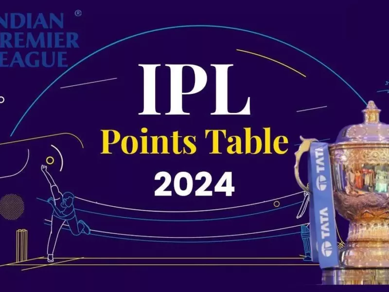 IPL 2024 POINTS TABLE