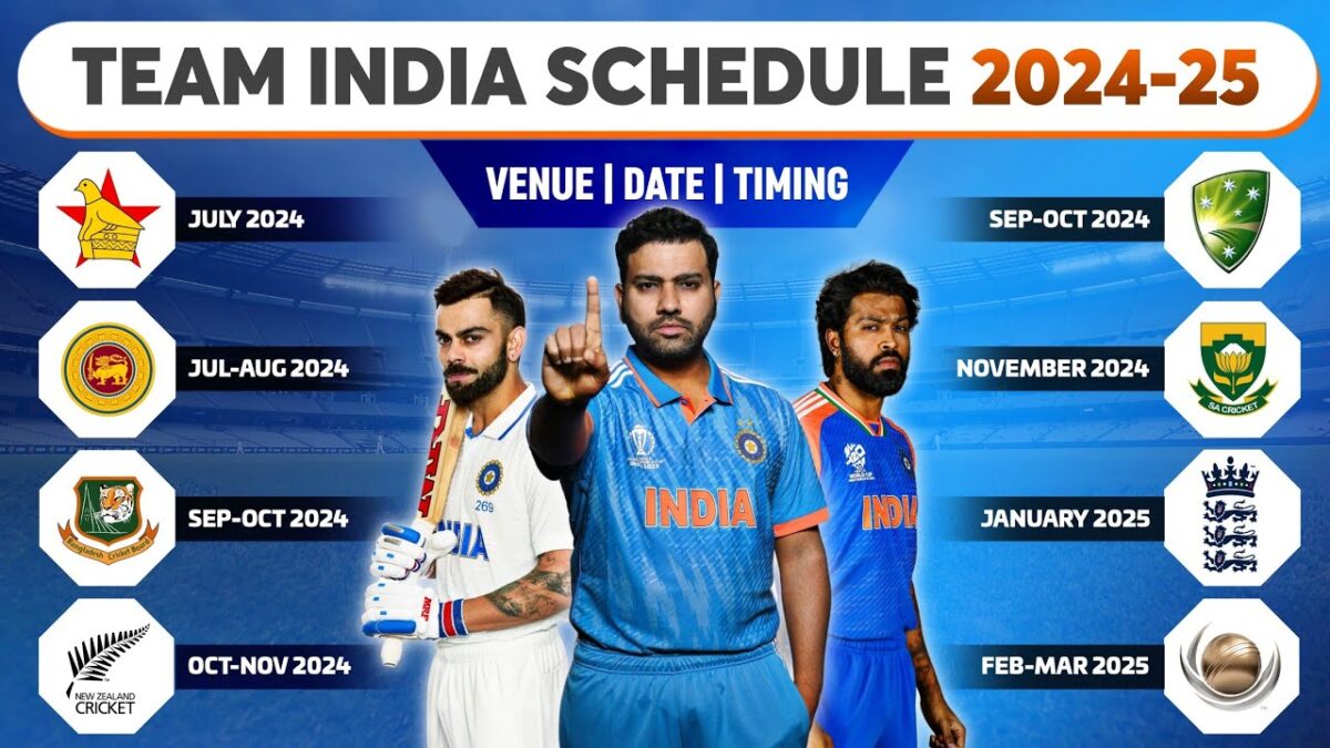 Team India Schedule till february 2025