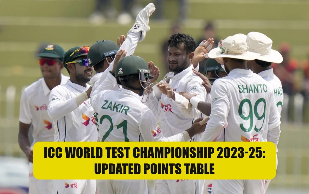 icc wtc points table 2023-25 BAN vs PAK