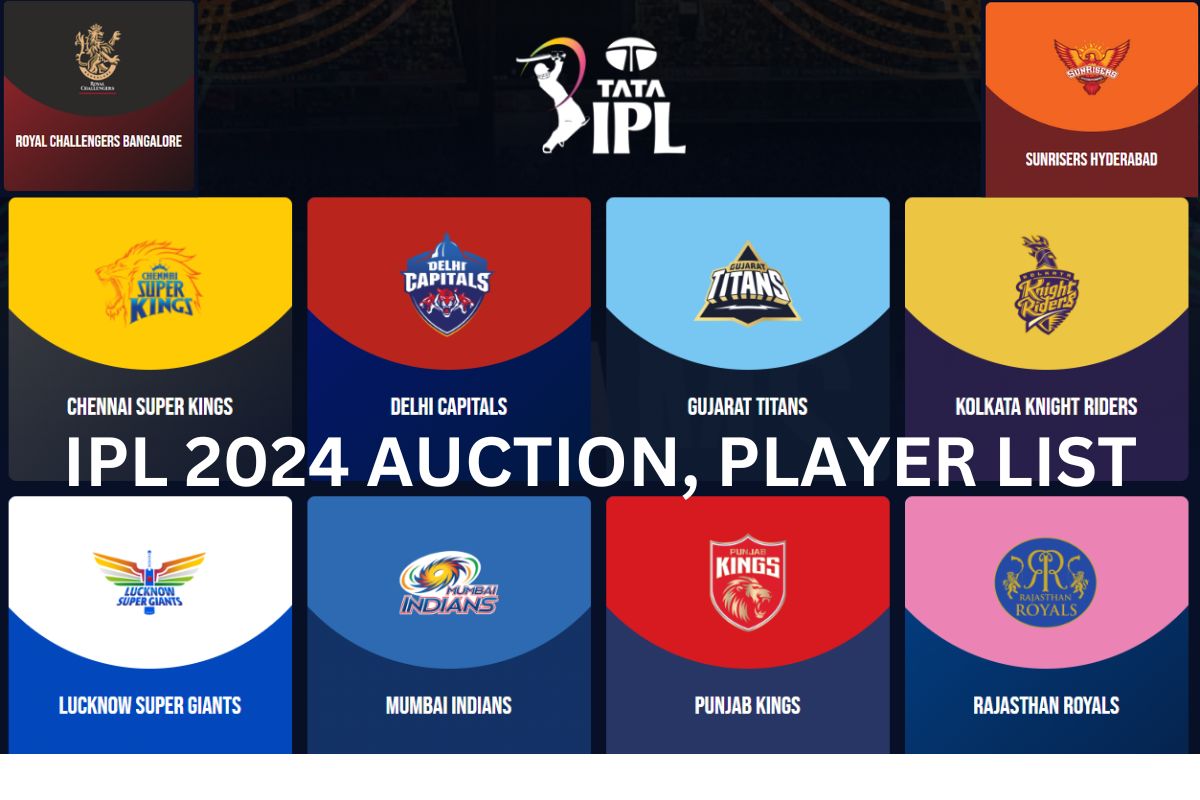 ipl 2025 all team retained players list