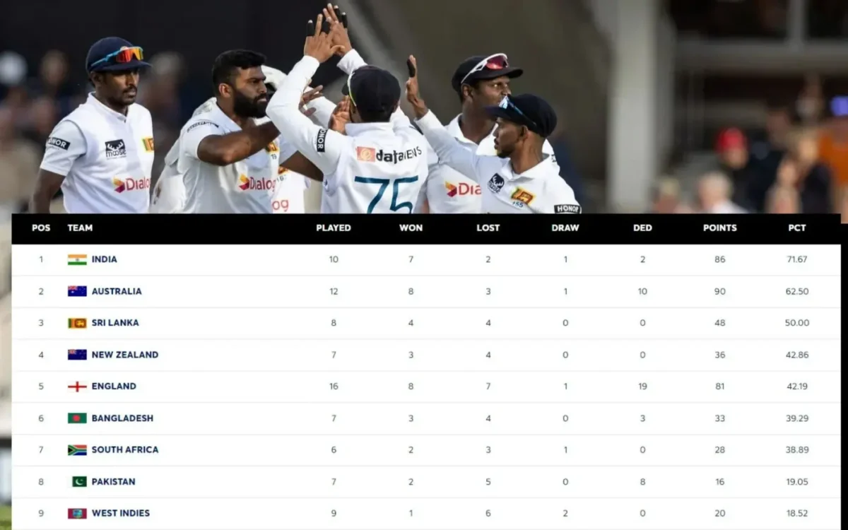 WTC Points Table NZ vs SL (WTC Final)