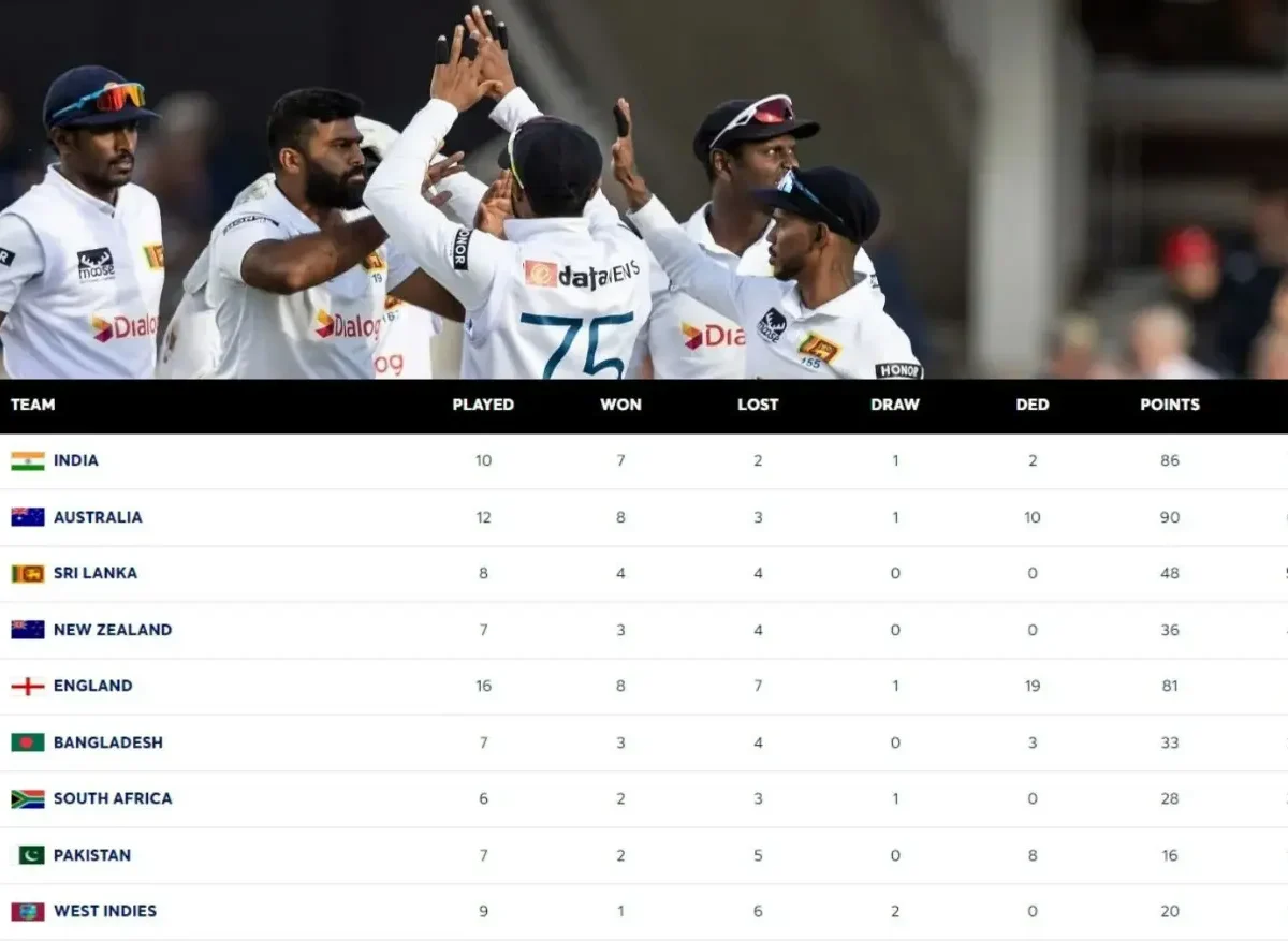 WTC Points Table NZ vs SL (WTC Final)