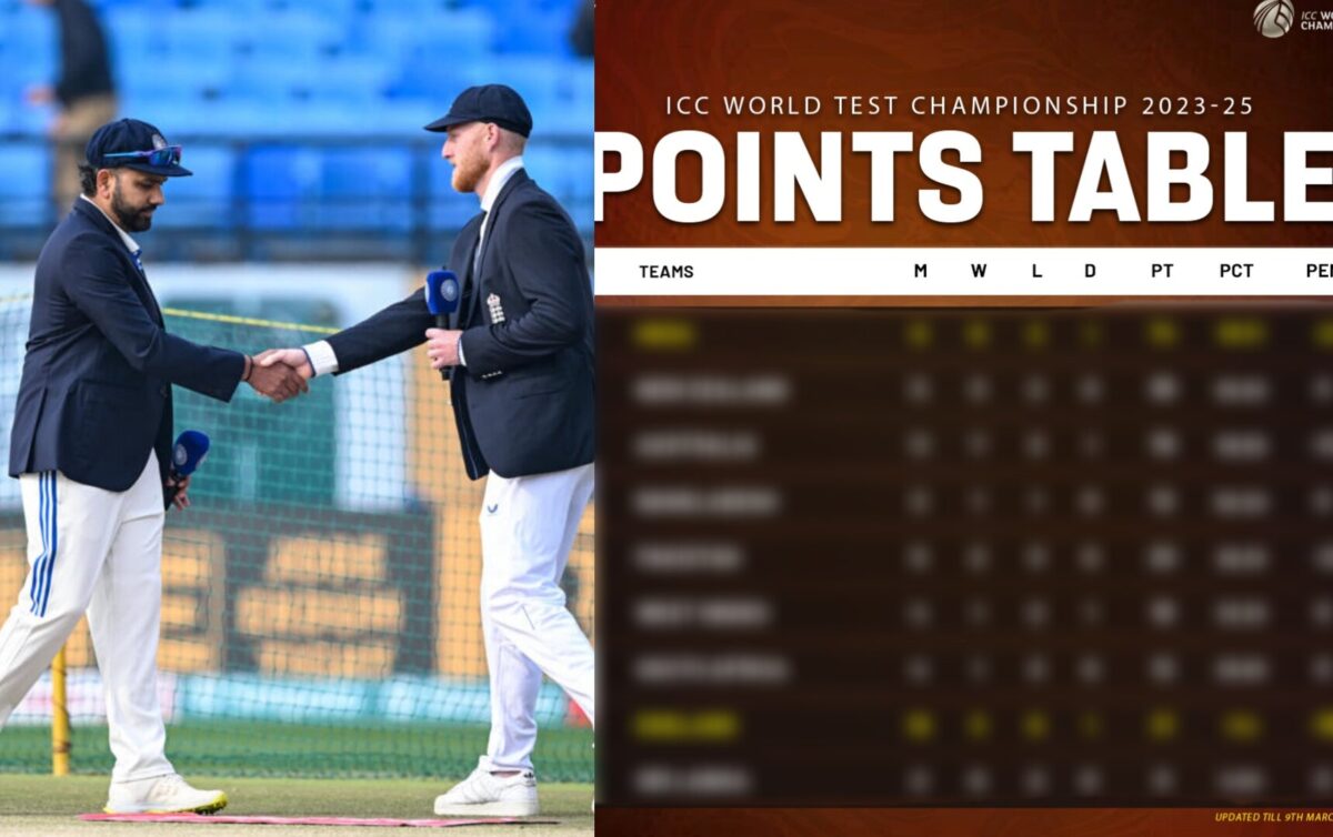 icc wtc points table 2023-25 WTC FINAL