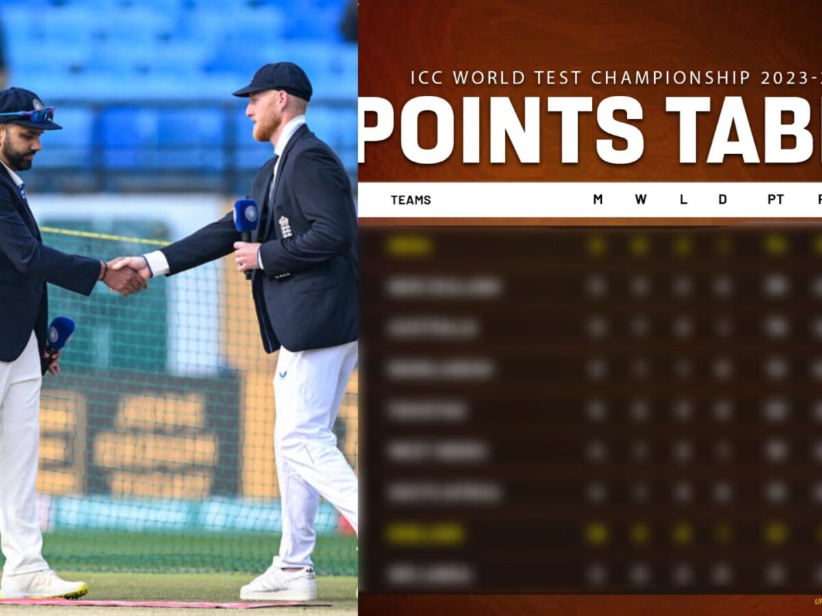 icc wtc points table 2023-25 WTC FINAL