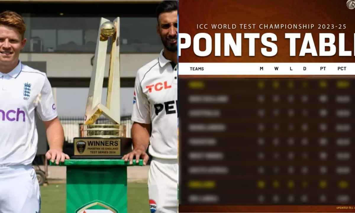 ENG vs PAK WTC Points Table