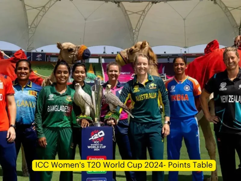 ICC Women’s T20 World Cup Points Table