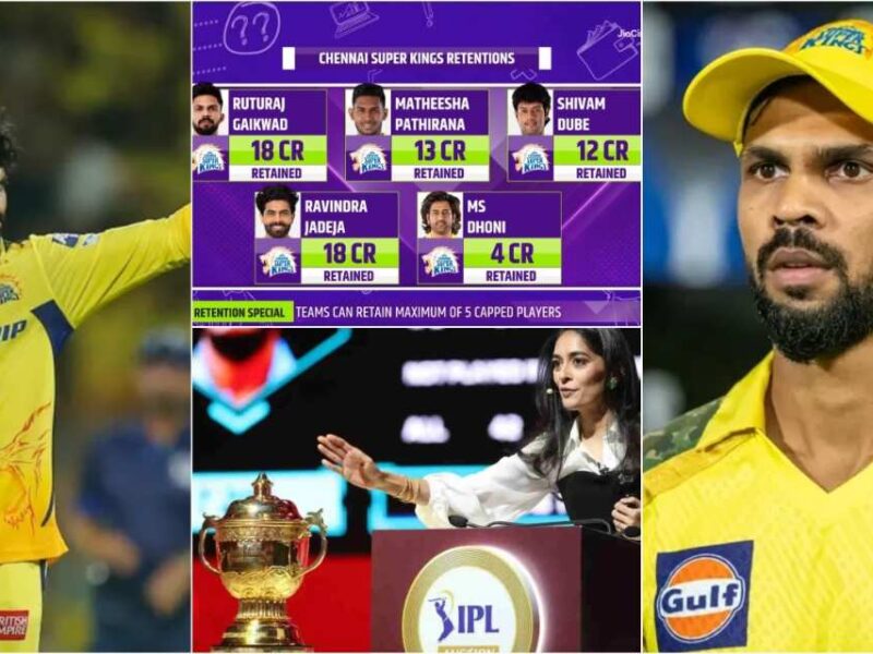 Chennai Super Kings ने गायकवाड़-जडेजा को दिए 18-18 करोड़, Dhoni समेत इन 5 खिलाड़ियों को किया रिटेन,