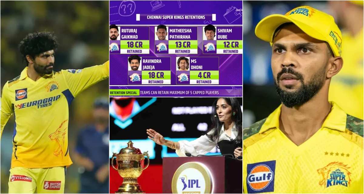 Chennai Super Kings ने गायकवाड़-जडेजा को दिए 18-18 करोड़, Dhoni समेत इन 5 खिलाड़ियों को किया रिटेन,