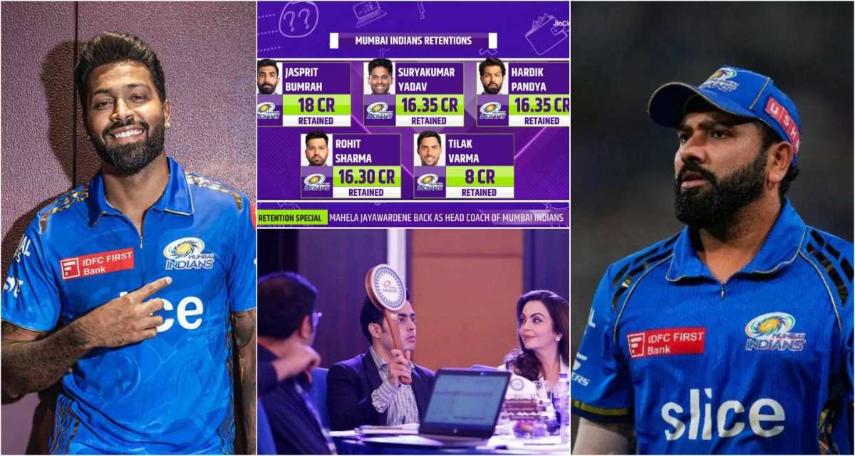 Mumbai Indians: नीता अंबानी ने पांड्या से कम रकम रोहित को दिए, बुमराह को 18 करोड़, 5 खिलाड़ी हुए रिटेन, कप्तान भी ऐलान