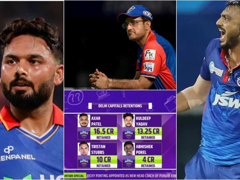 Delhi Capitals ने ऋषभ पंत को निकाला, अक्षर पटेल को दिए 16.5 करोड़, ये कमजोर 4 खिलाड़ी हुए रिटेन