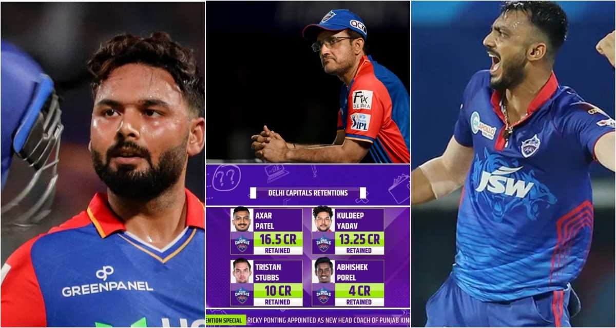 Delhi Capitals ने ऋषभ पंत को निकाला, अक्षर पटेल को दिए 16.5 करोड़, ये कमजोर 4 खिलाड़ी हुए रिटेन