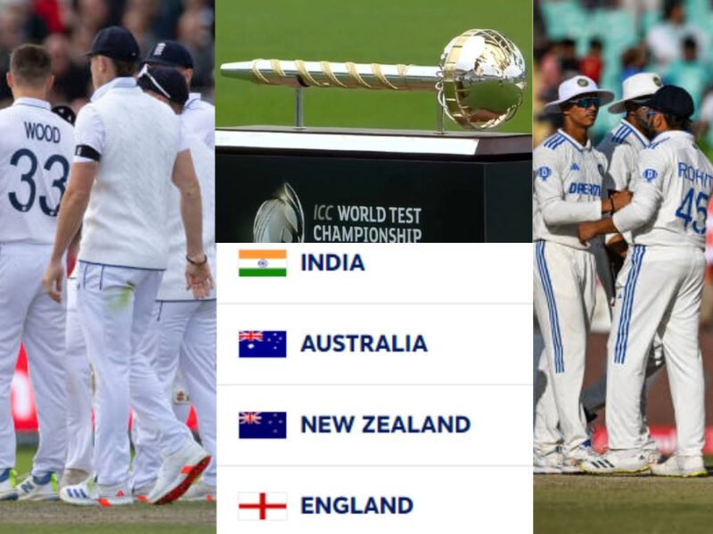 WTC FINAL TEAM INDIA SA