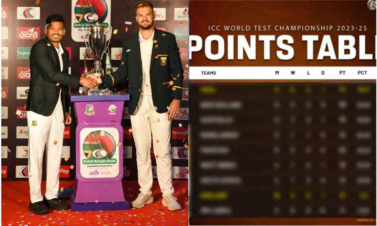 WTC POINTS TABLE SA VS BAN