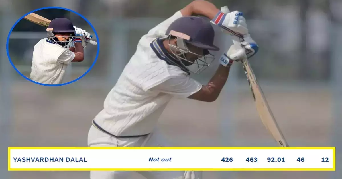 Yashvardhan Dalal 426 runs