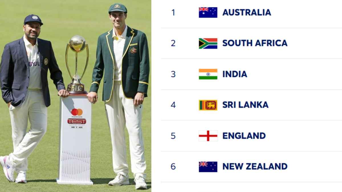 WTC Points Table IND vs AUS WTC FINAL EQUATION