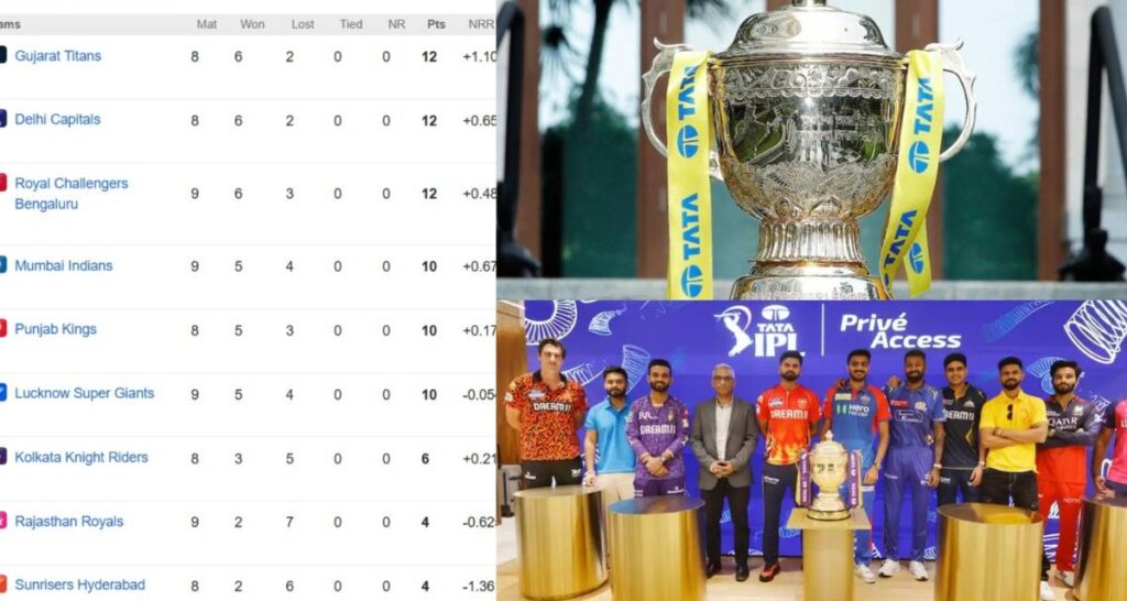 IPL 2025: CSK की हार के बाद प्लेऑफ के लिए टीमें हुईं फाइनल, चौथे स्थान के लिए इन टीमों में टक्कर, देखें कौन टीम हुई बाहर