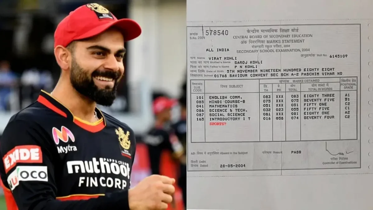 Virat Kohli 10th Marksheet