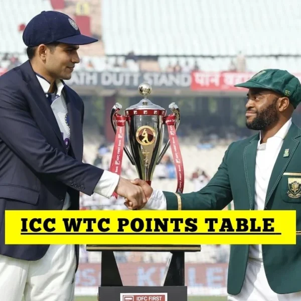 WTC Points Table 2025-27: साउथ अफ्रीका से मिली हार से भारत को हुआ बड़ा नुकसान, WTC फाइनल खेलना मुश्किल!