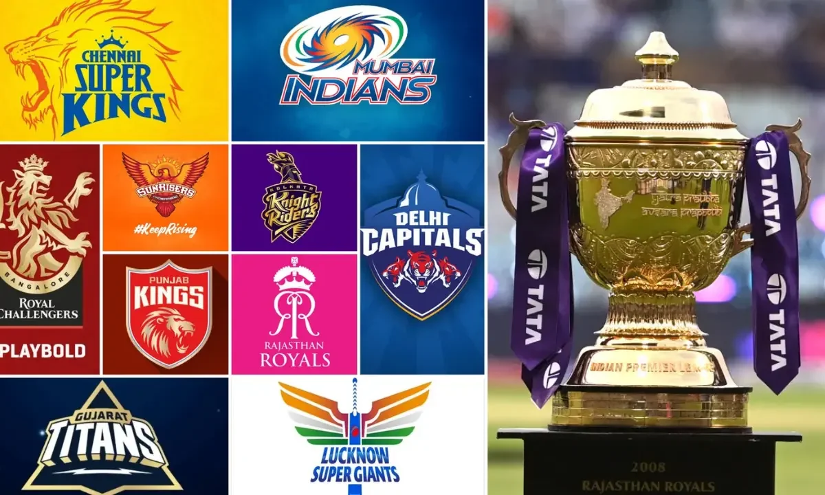 IPL 2026 ALL Teams Captain and Vice Captain