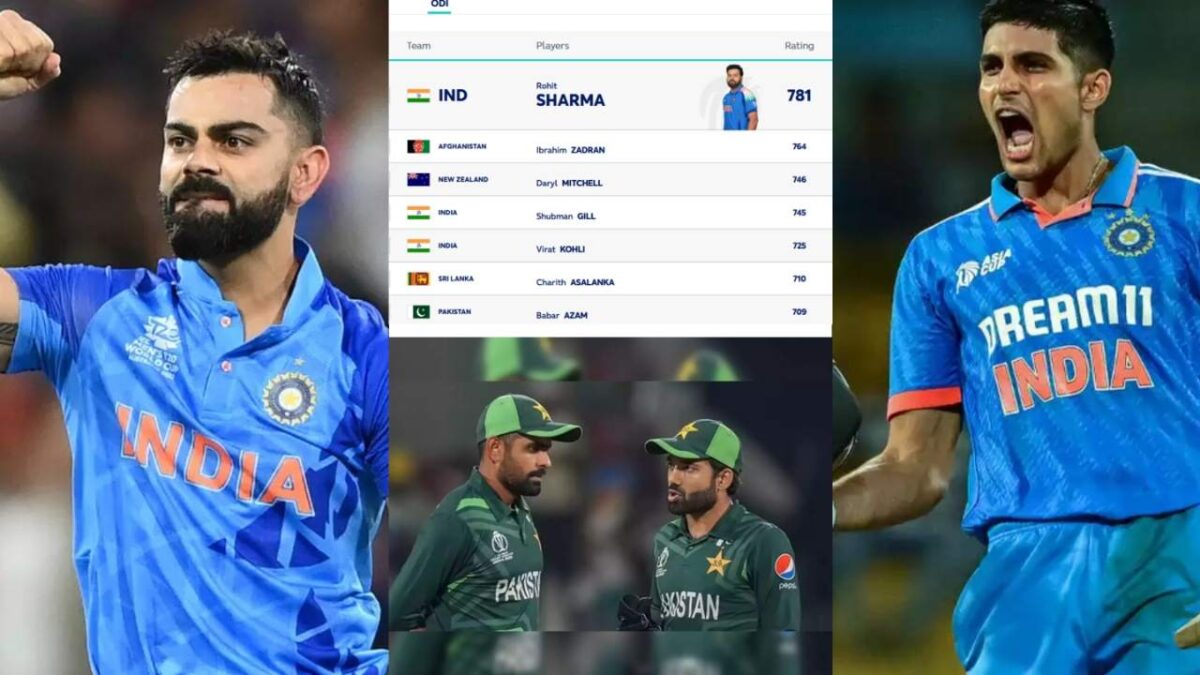 ICC RANKING हुआ जारी, विराट कोहली को बम्पर फायदा, बाबर को नुकसान, टॉप 5 में भारत का हुआ दबदबा