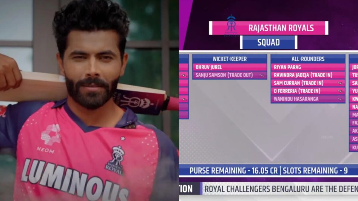 Rajasthan Royals ने 9 खिलाड़ियों को किया रिलीज, बदल गयी पूरी टीम, संजू के बाद नए कप्तान का नाम भी फाइनल