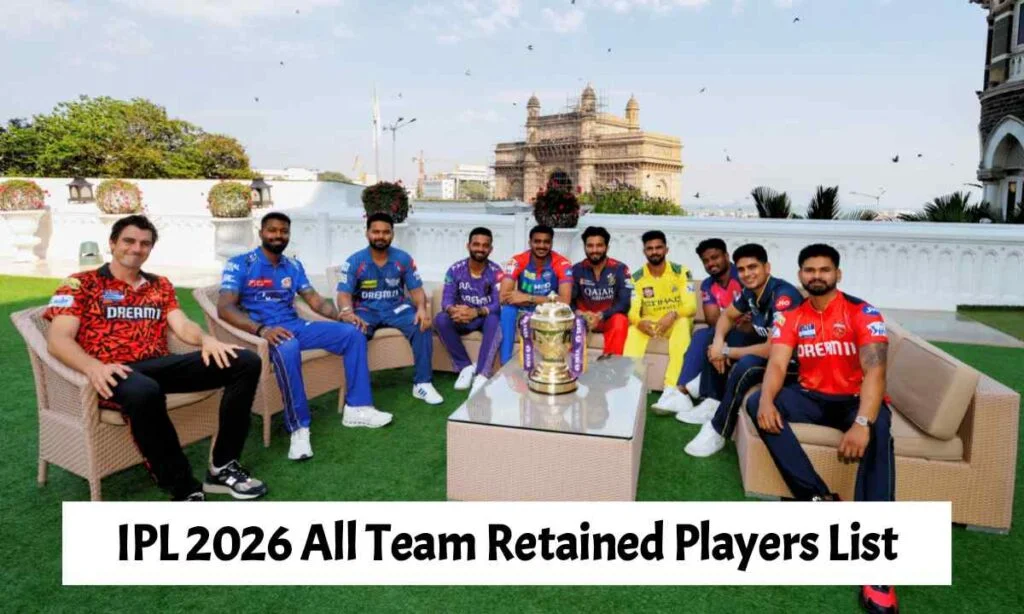 ipl 2026 all team retention list