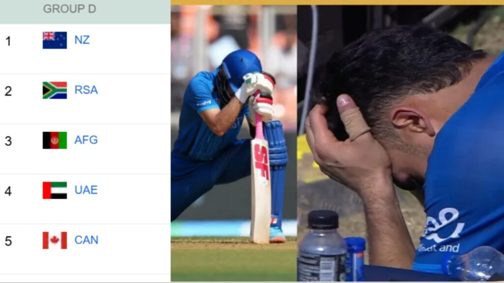 Afghanistan Points Table