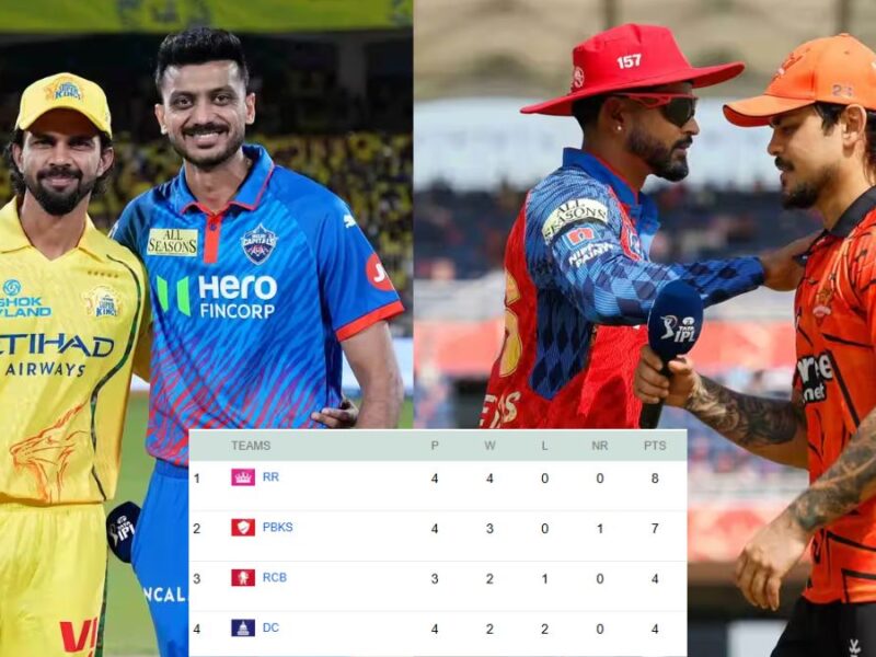 IPL 2026 Points Table CSK vs SRH