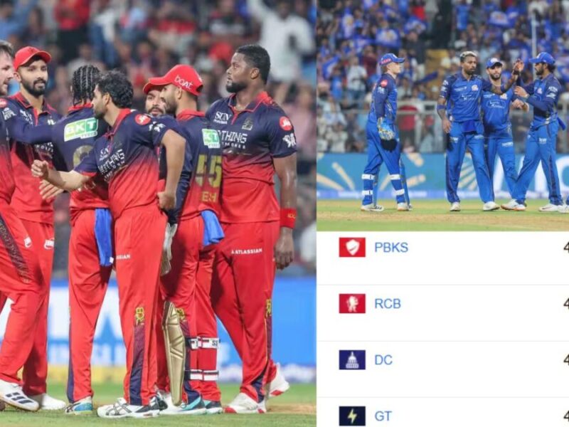 IPL 2026 Points Table MI vs PBKS