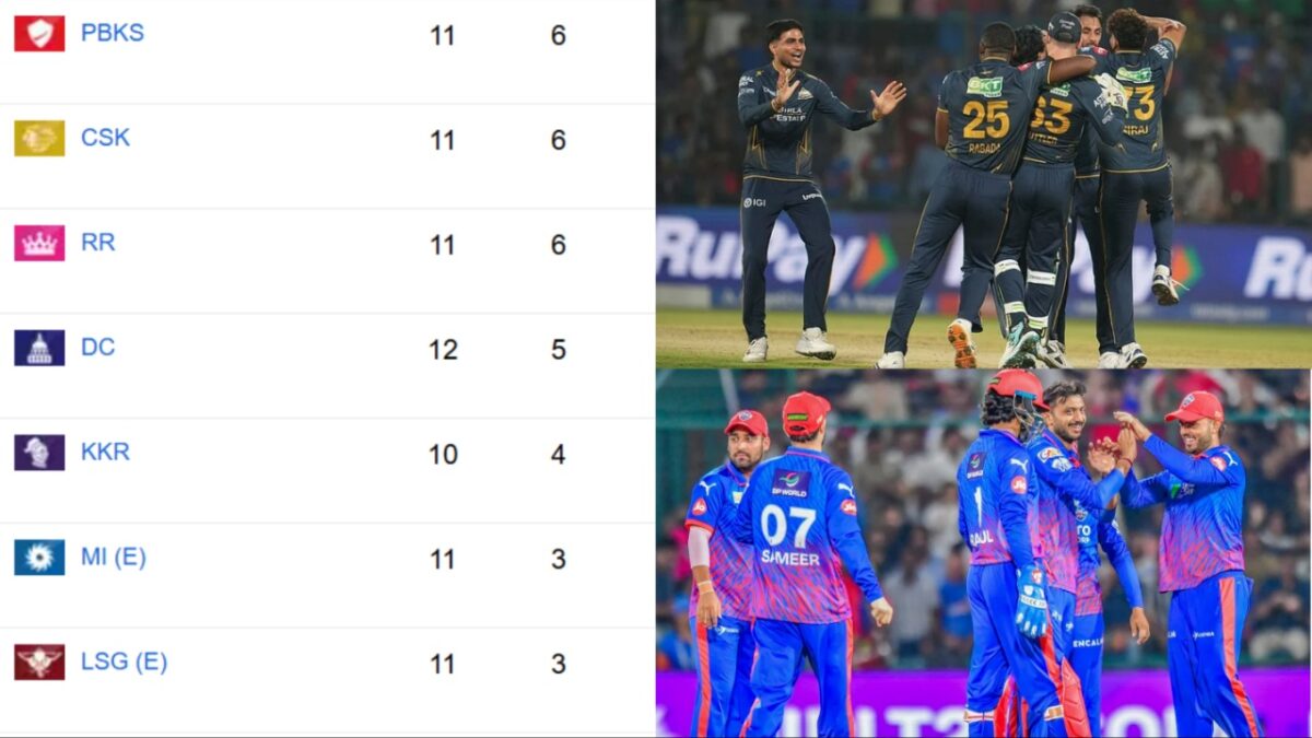 IPL 2026 Playoff GT vs DC