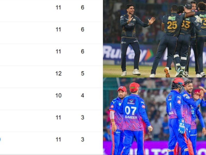 IPL 2026 Playoff GT vs DC