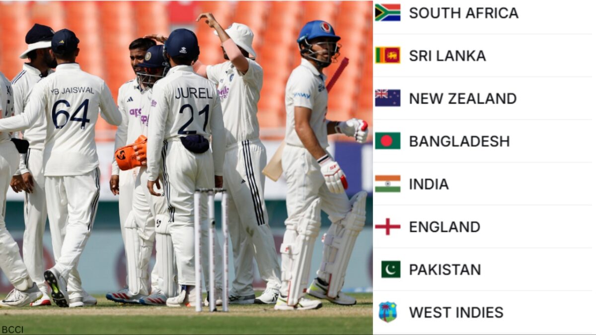 IND vs AFG WTC Points Table 2025-27