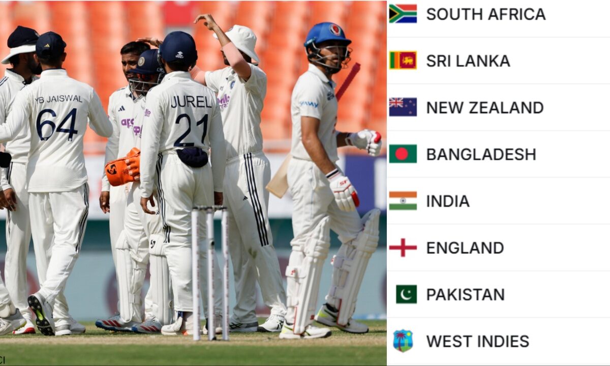 IND vs AFG WTC Points Table 2025-27