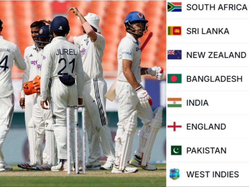 IND vs AFG WTC Points Table 2025-27