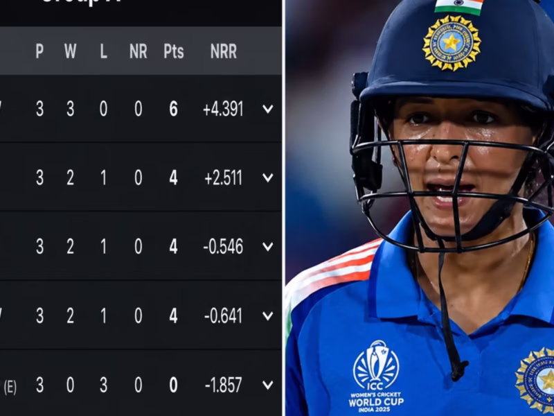 Team India ICC Women's World Cup 2027 Semi Final