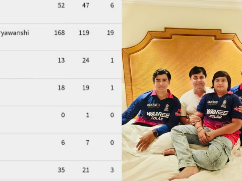 Vaibhav Sooryavanshi IPL Team India Ashirvad Sooryavanshi
