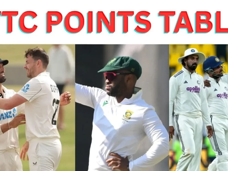 WTC Points Table 25-27