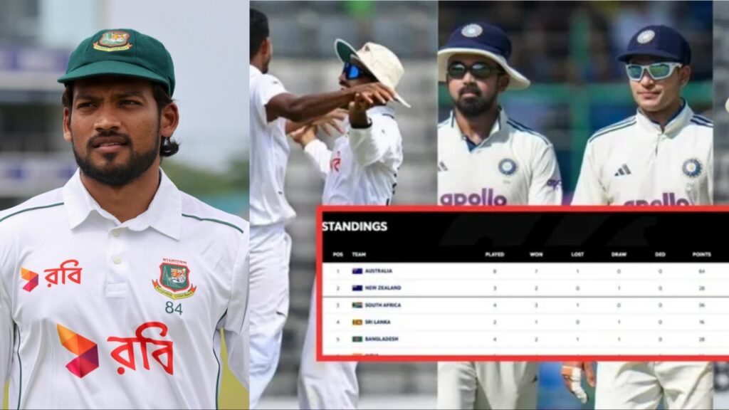 WTC 2025-27 Points Table: बांग्लादेश की ऐतिहासिक जीत से ऑस्ट्रेलिया को बड़ा झटका, भारत का भी बढ़ा मुसीबत