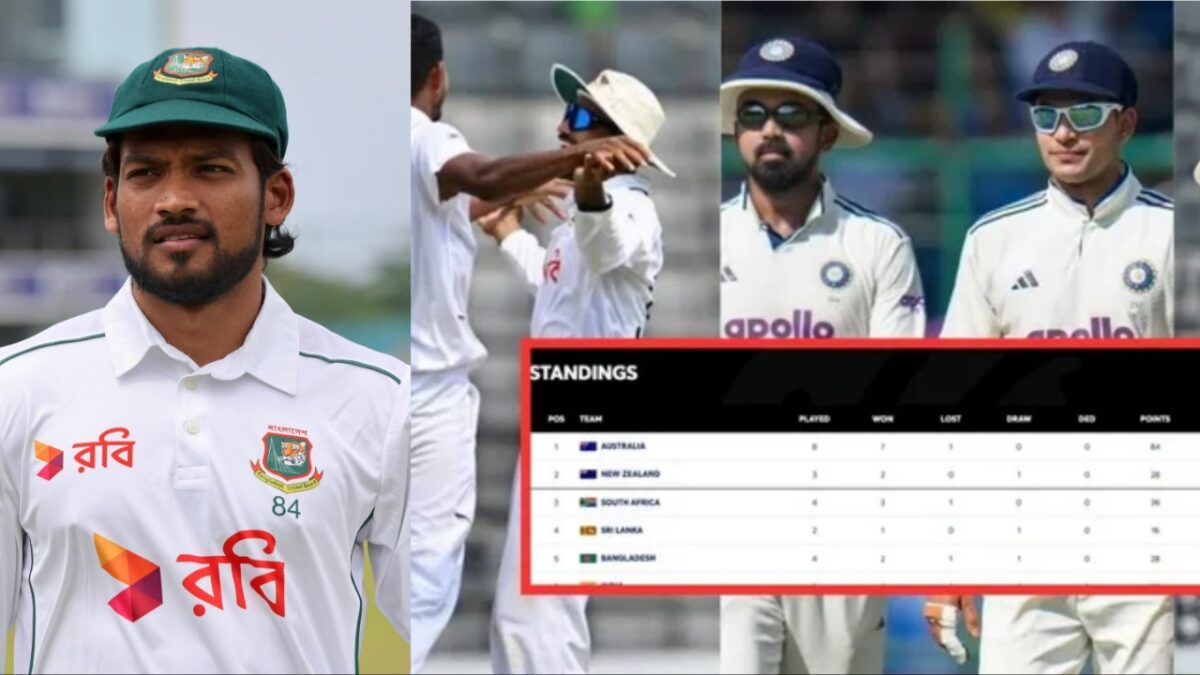 Bangladesh WTC Final