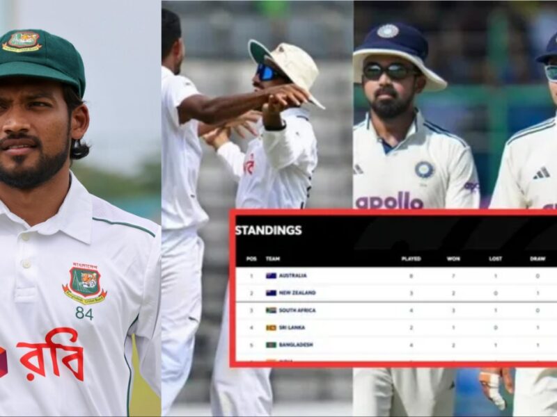 Bangladesh WTC Final