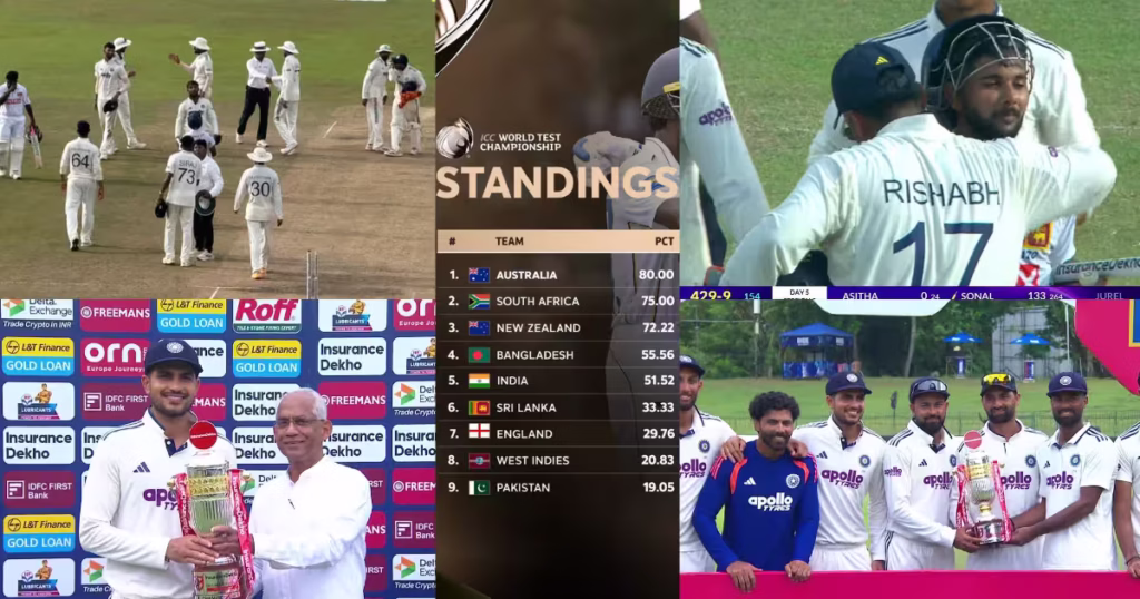 WTC POINT TABLE: दूसरा टेस्ट ड्रा होते ही टीम इंडिया के लिए आई बुरी खबर, अब WTC फाइनल खेलने के लिए करना होगा ये काम