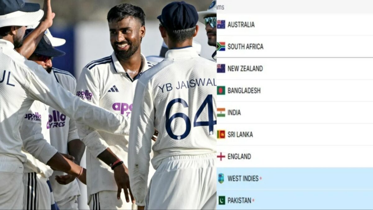WTC Points Table IND v SL