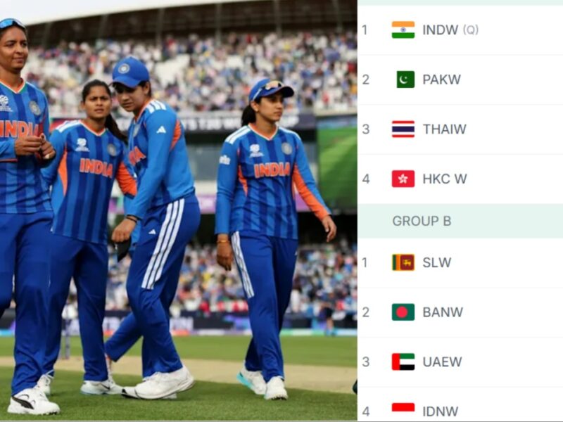Asia Cup 2026 IND vs PAK Points Table